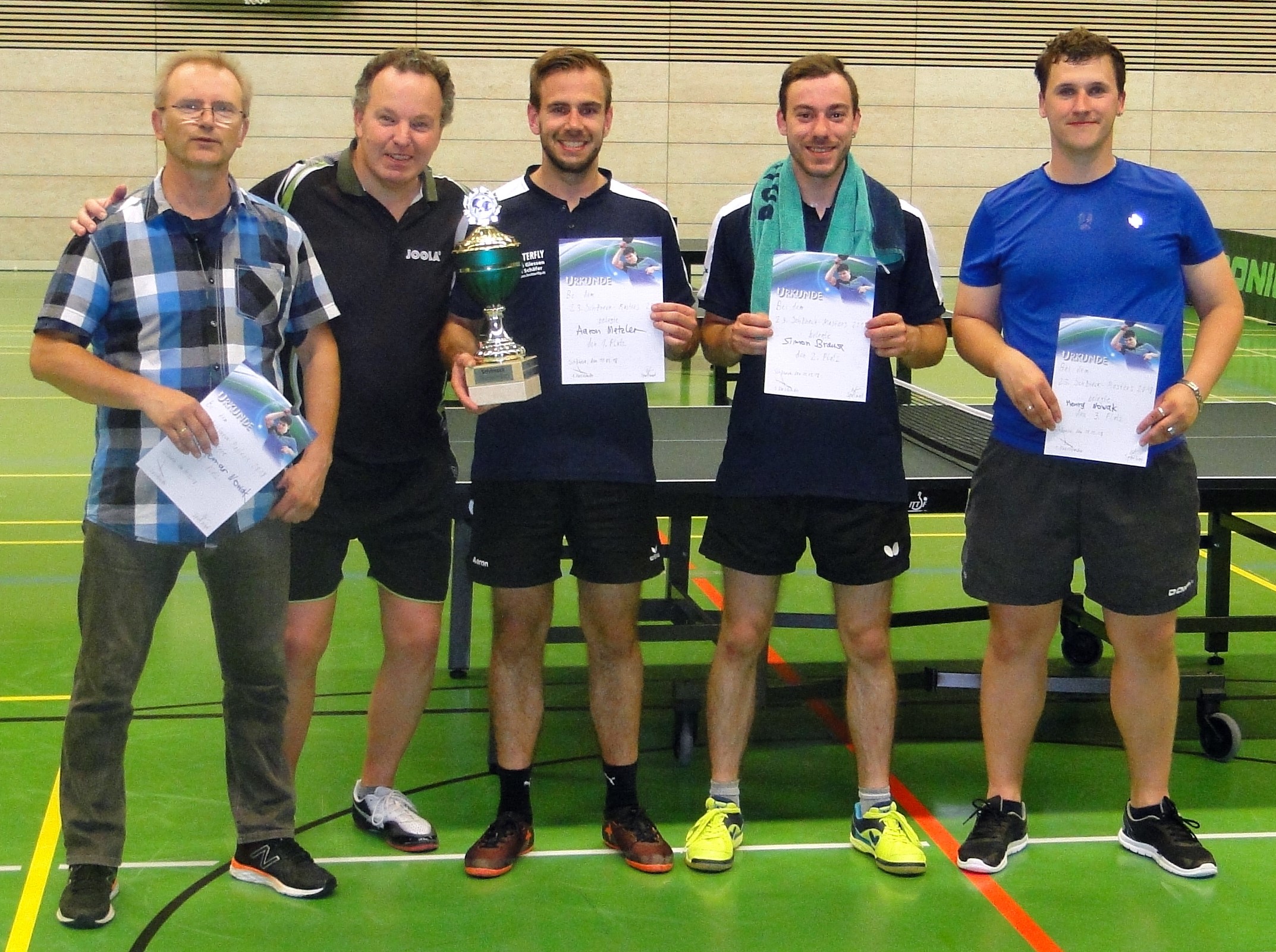 Gewinner Masters 2018